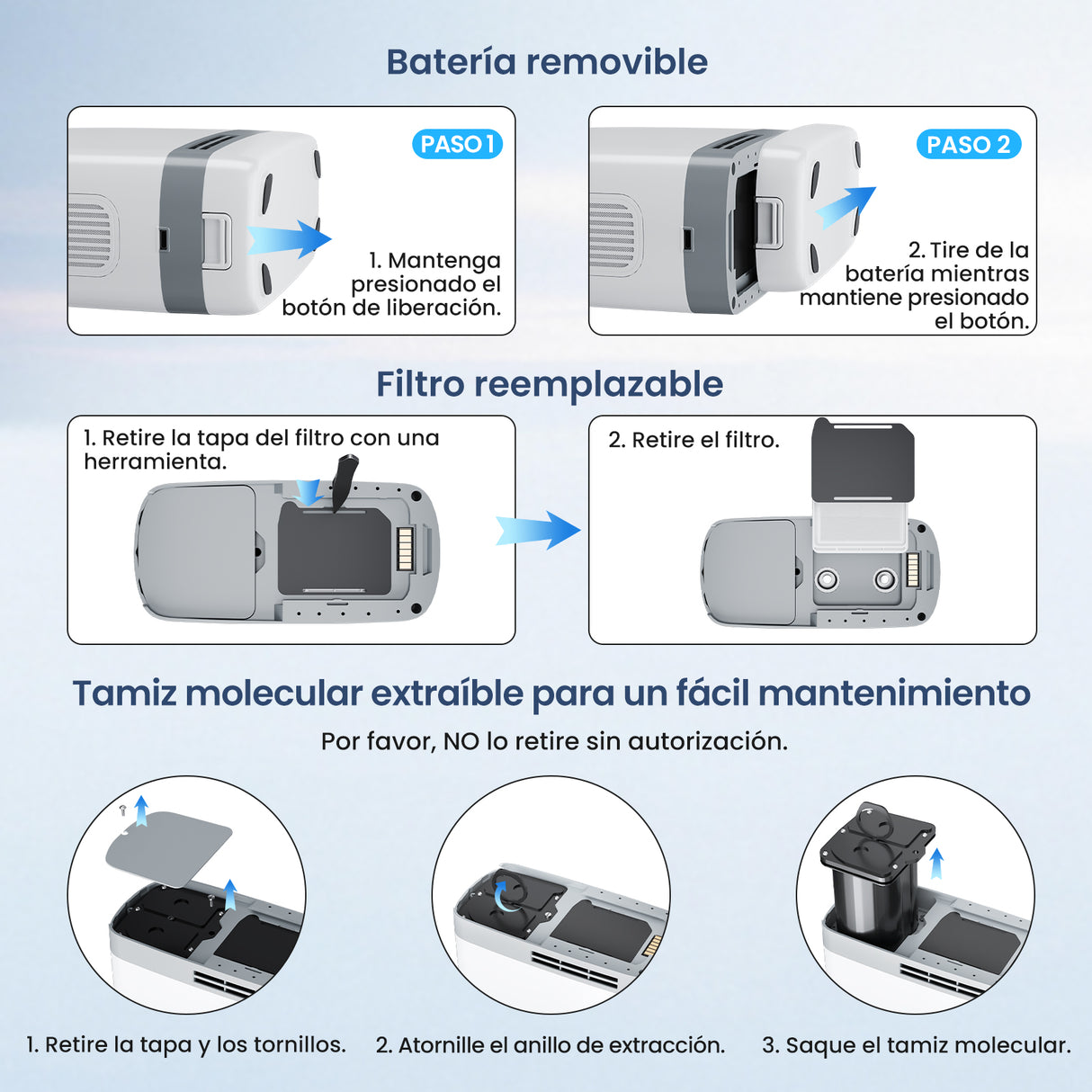 Guía de mantenimiento para batería, filtro y tamiz molecular del concentrador de oxígeno portátil VP-8G