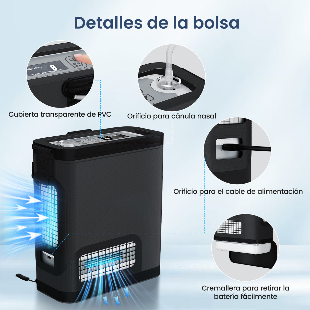 Bolso para concentrador de oxígeno portátil VP-8G con cubierta de PVC y cierres