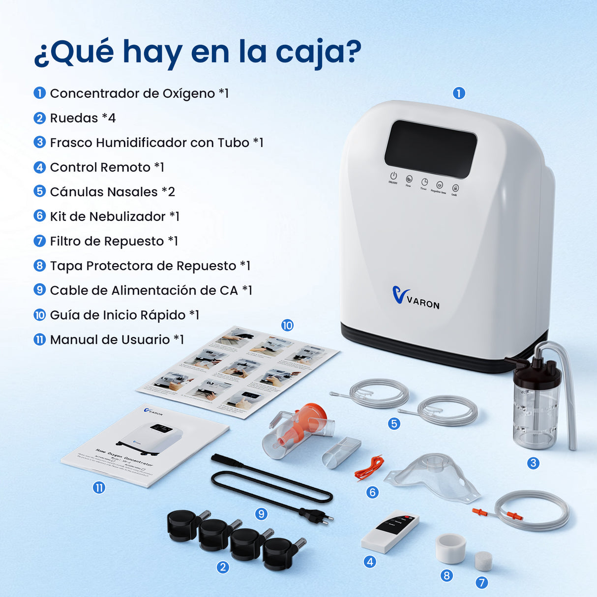 Concentrador de oxígeno doméstico VARON VH-4 | Terapia confortable de 1-9 niveles (ajustable)