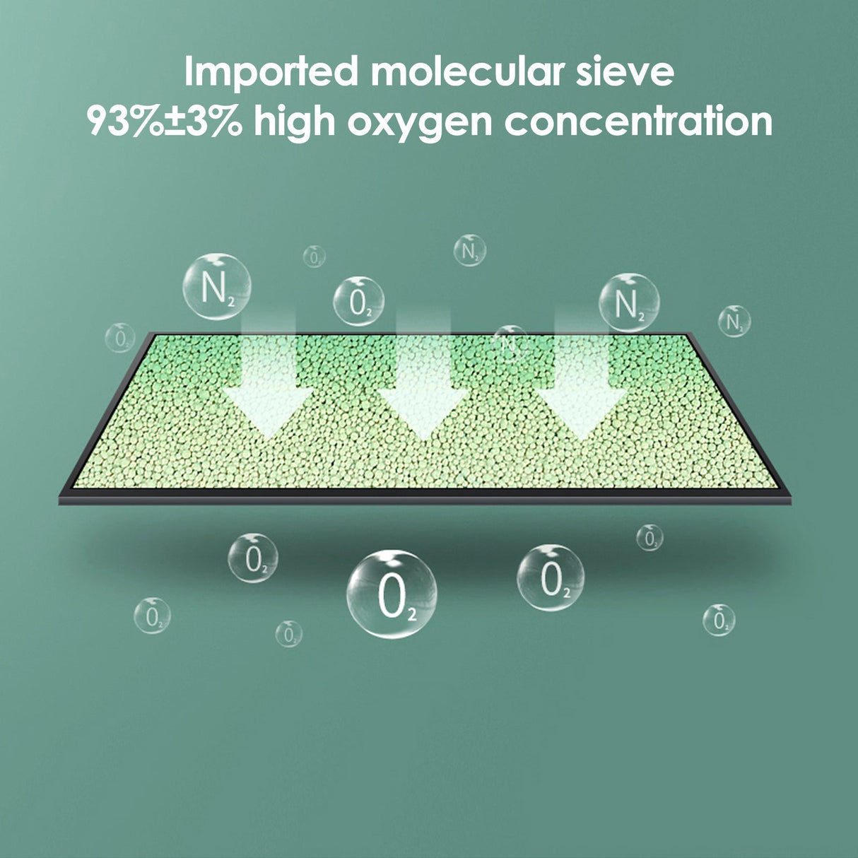 VARON VP-1 | Concentrador de oxígeno portátil de flujo pulsado (1-5 configuraciones)