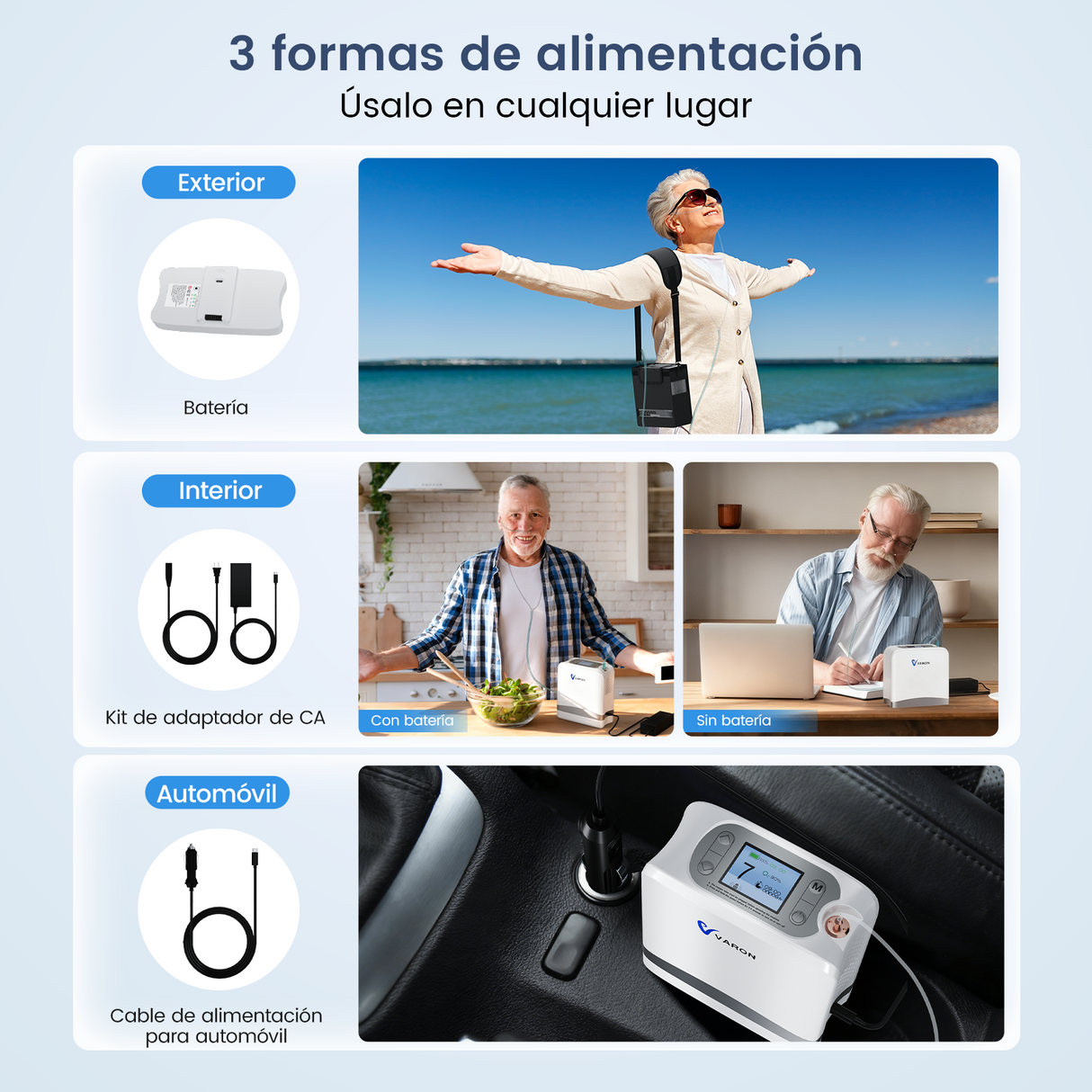 VARON VP-8 Lite | Concentrador de oxígeno de flujo pulsado ligero de 2 kg (7 niveles de flujo)