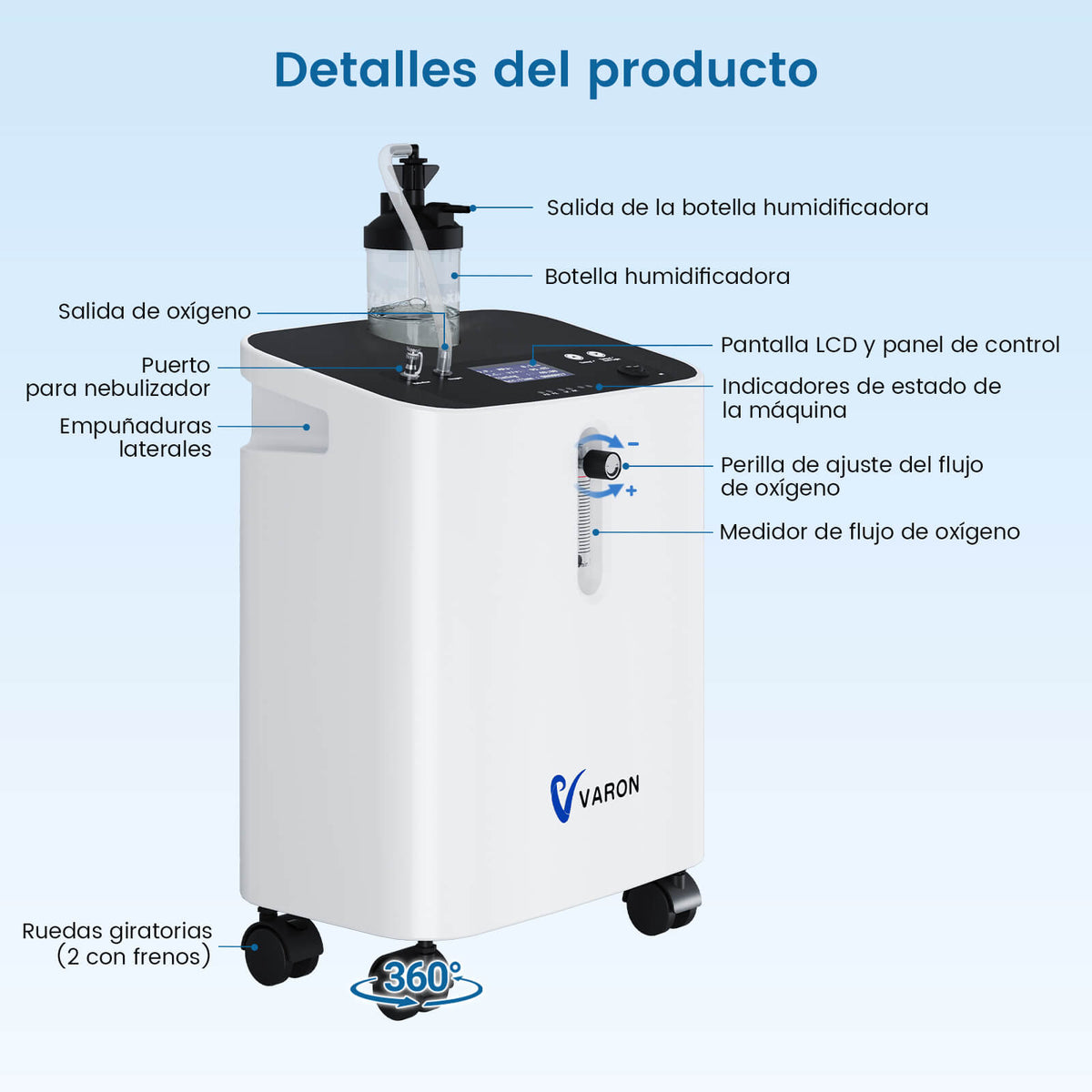 VARON VH-3 PRO | Concentrador de oxígeno para casa, flujo continuo (1-10 L/min)