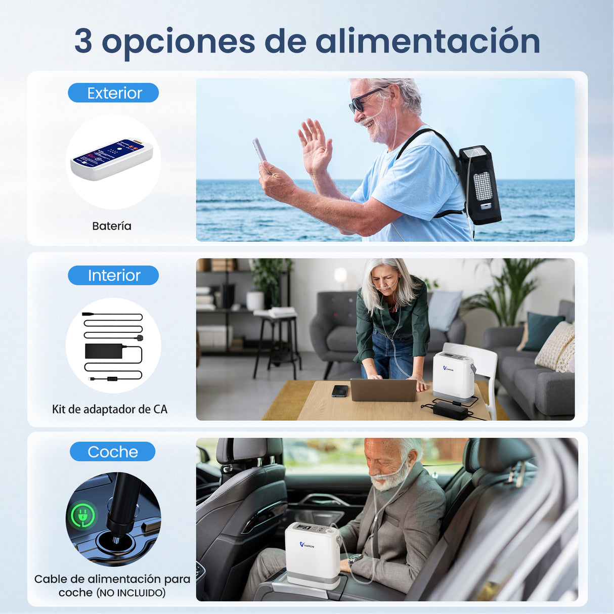 Opciones de carga para el concentrador de oxígeno portátil VP-8G al aire libre, en casa y en el coche.