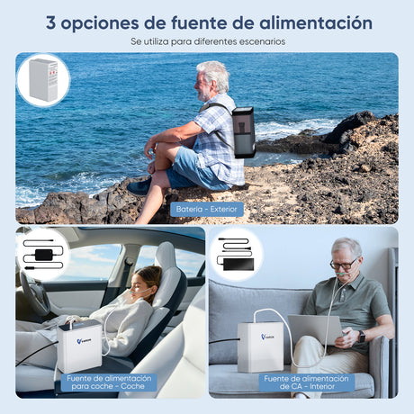 Varon VP-6 admite 3 modos de suministro de energía