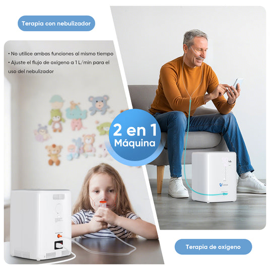 Terapia 2 en 1: oxigenación y nebulización integradas en el concentrador de oxígeno doméstico VH-3
