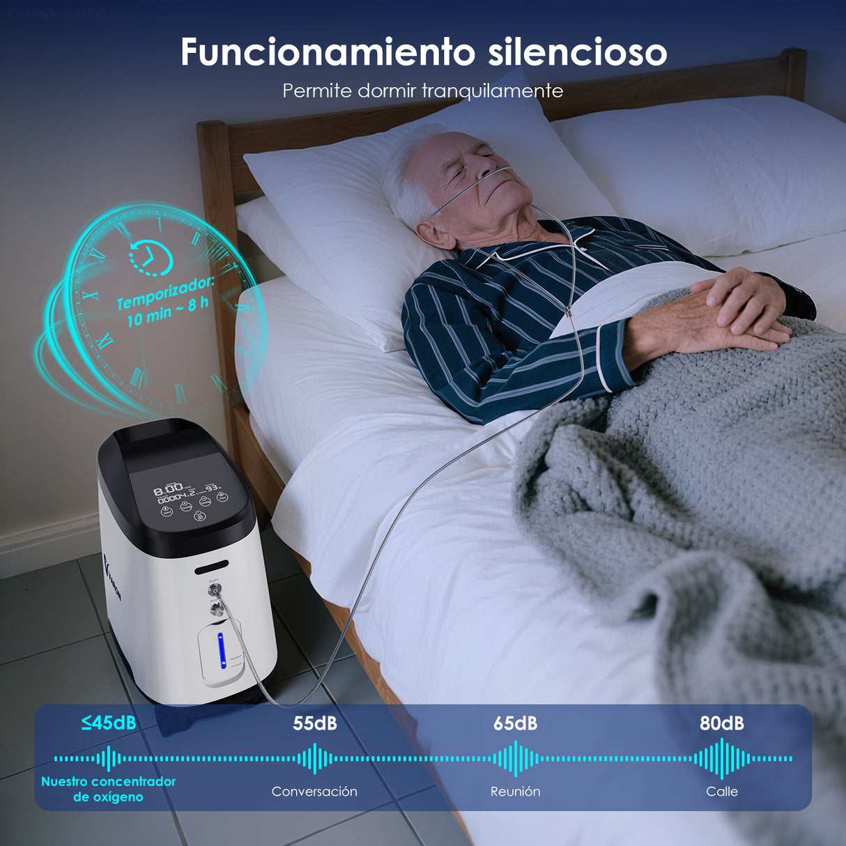 VARON VH-2 PRO | Concentrador de oxígeno doméstico de 1-9 niveles, funcionamiento 24 h