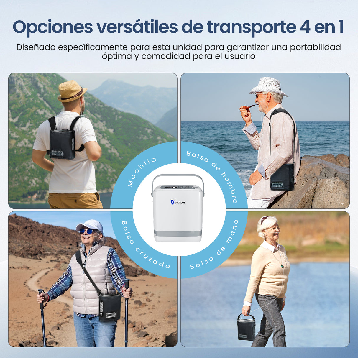 Opciones de transporte 4 en 1 para el concentrador de oxígeno portátil VP-8G: mochila y bolsos