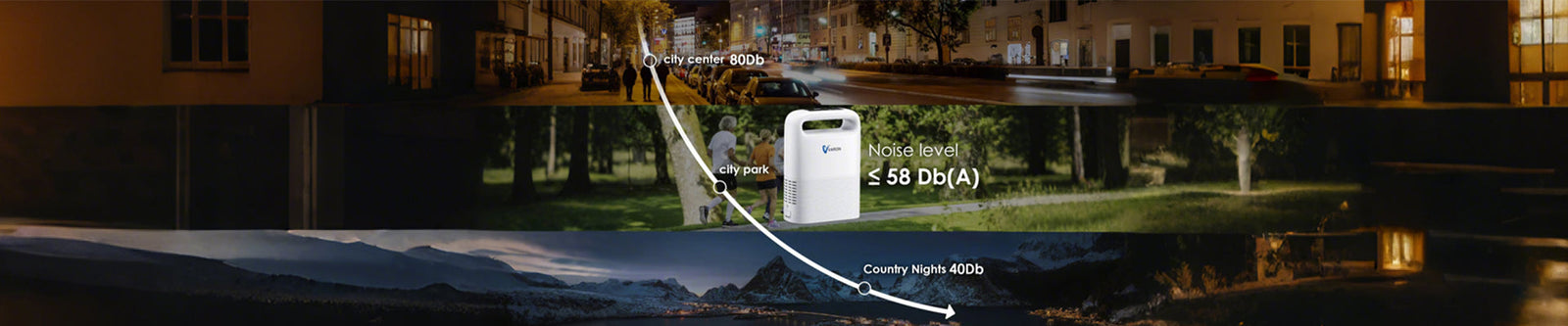 Cómo el Concentrador de Oxígeno VARON VP-2 Eleva el Éxito de Tu Negocio y la Satisfacción del Cliente