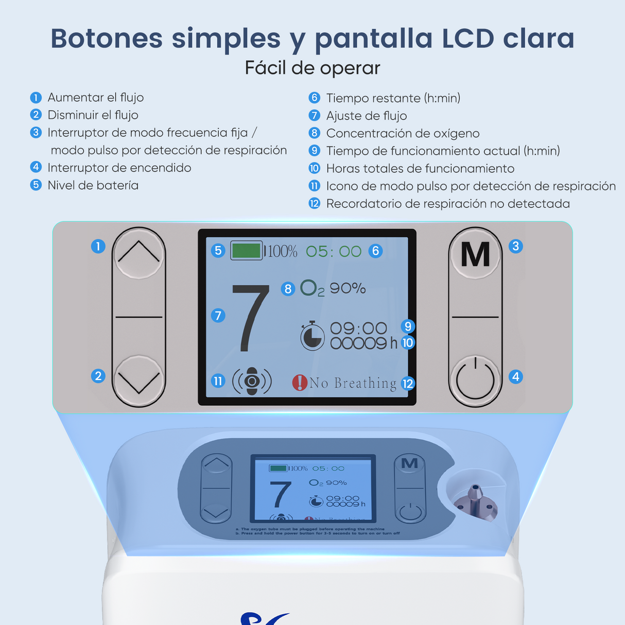 VARON VP-8 Lite | Concentrador de oxígeno de flujo pulsado ligero de 2 kg (7 niveles de flujo)