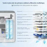 Concentrador de oxígeno doméstico VARON VH-3 | Terapia cómoda de  1-7 niveles (ajustable)