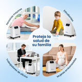 Concentrador de oxígeno doméstico VARON VH-4 | Terapia confortable de 1-9 niveles (ajustable)