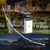 VARON VP-1 | Concentrador de oxígeno portátil de flujo pulsado (1-5 configuraciones)