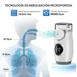 Nebulizador portátil VARON para tratamiento con nebulizador MY-135B