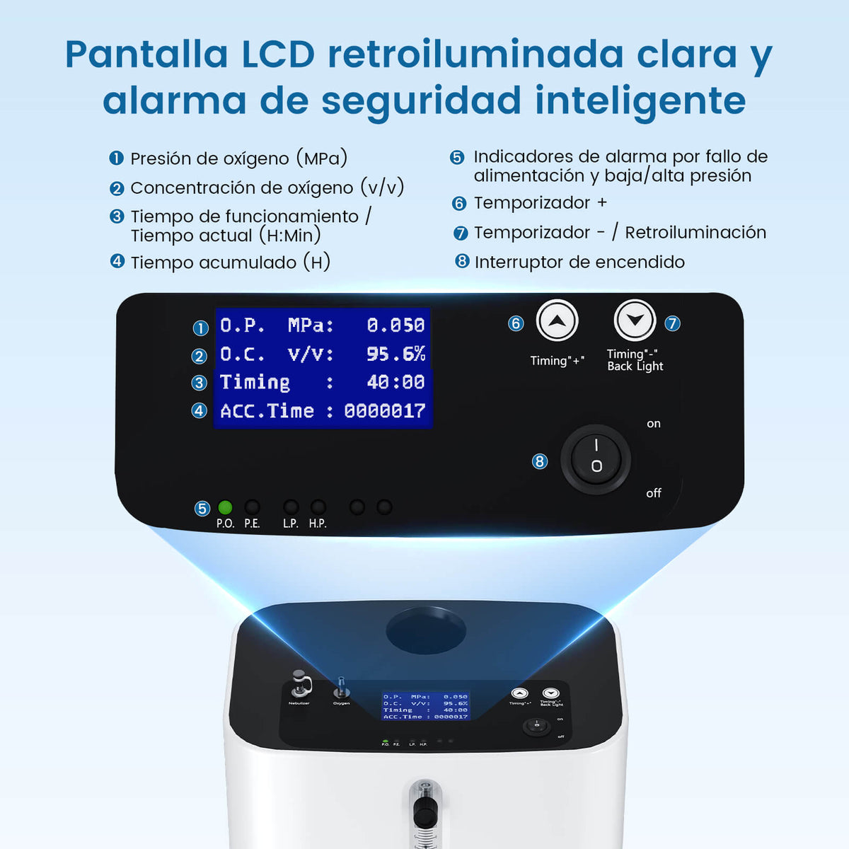 VARON VH-3 PRO | Concentrador de oxígeno para casa, flujo continuo (1-10 L/min)