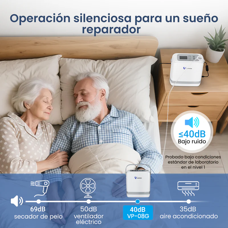 New VARON VP-8G | Concentrador de Oxígeno Portátil de Flujo por Pulsos (niveles 1–8)