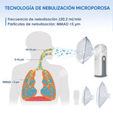 Nebulizador portátil VARON MY-132B