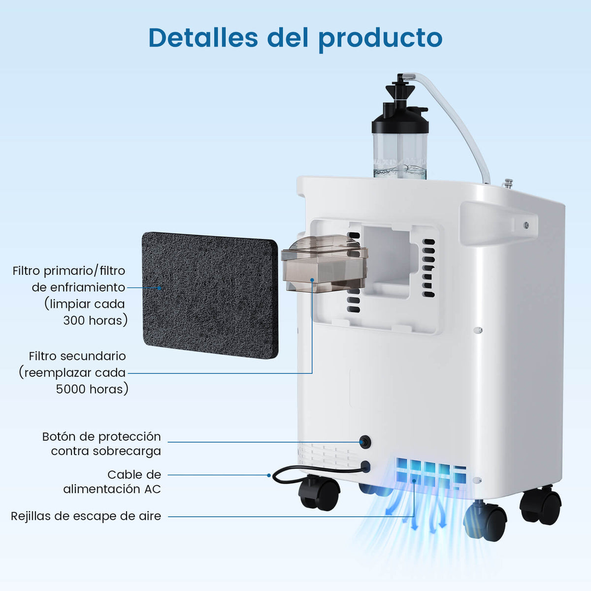 VARON VH-3 PRO | Concentrador de oxígeno para casa, flujo continuo (1-10 L/min)