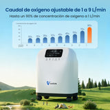 Concentrador de oxígeno doméstico VARON VH-4 | Terapia confortable de 1-9 niveles (ajustable)