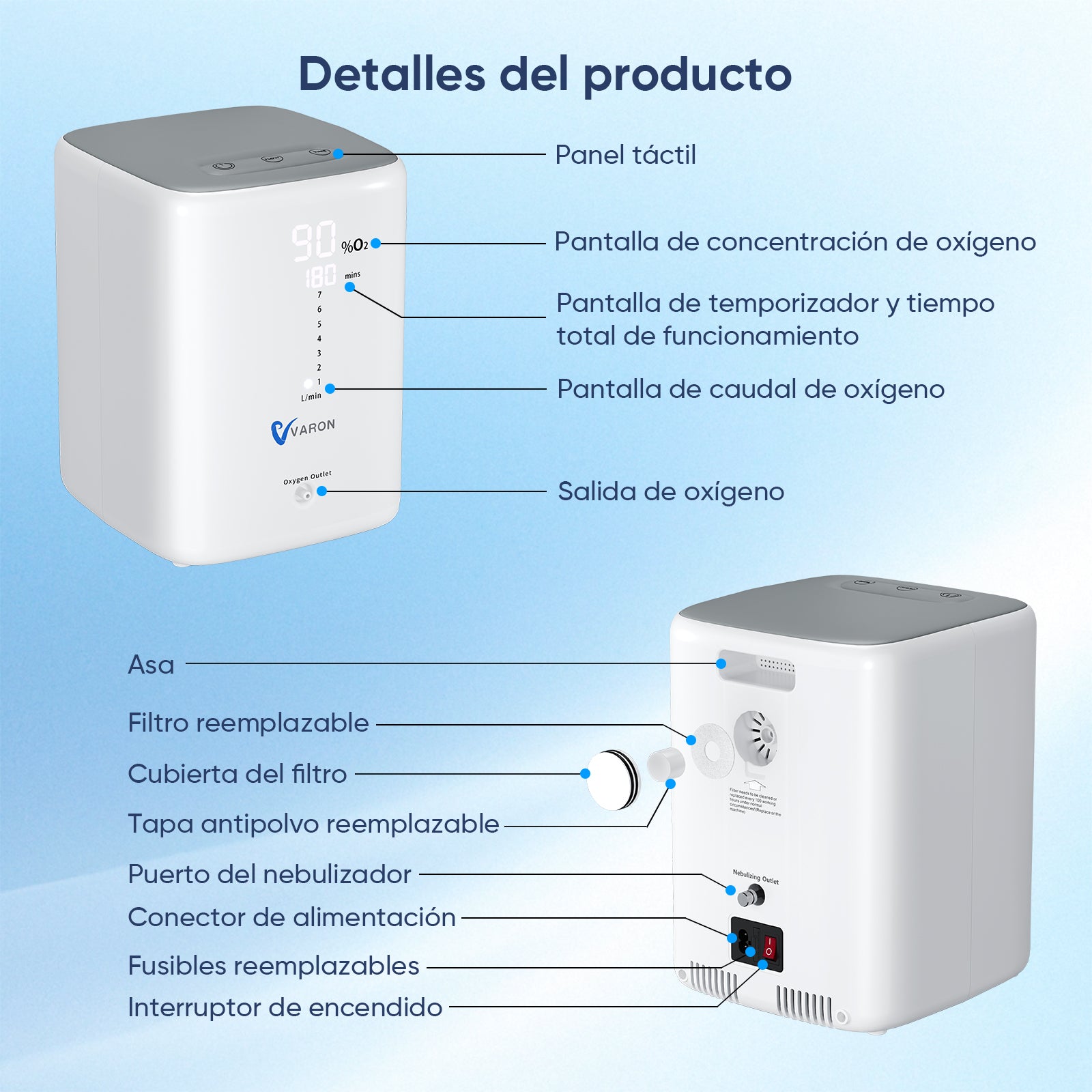 Detalles técnicos y diseño compacto del concentrador de oxígeno doméstico VARON VH-3