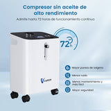VARON VH-3 PRO | Concentrador de oxígeno para casa, flujo continuo (1-10 L/min)