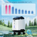 VARON VH-2 PRO | Concentrador de oxígeno doméstico de 1-9 niveles, funcionamiento 24 h