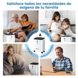VARON VH-3 PRO | Concentrador de oxígeno para casa, flujo continuo (1-10 L/min)