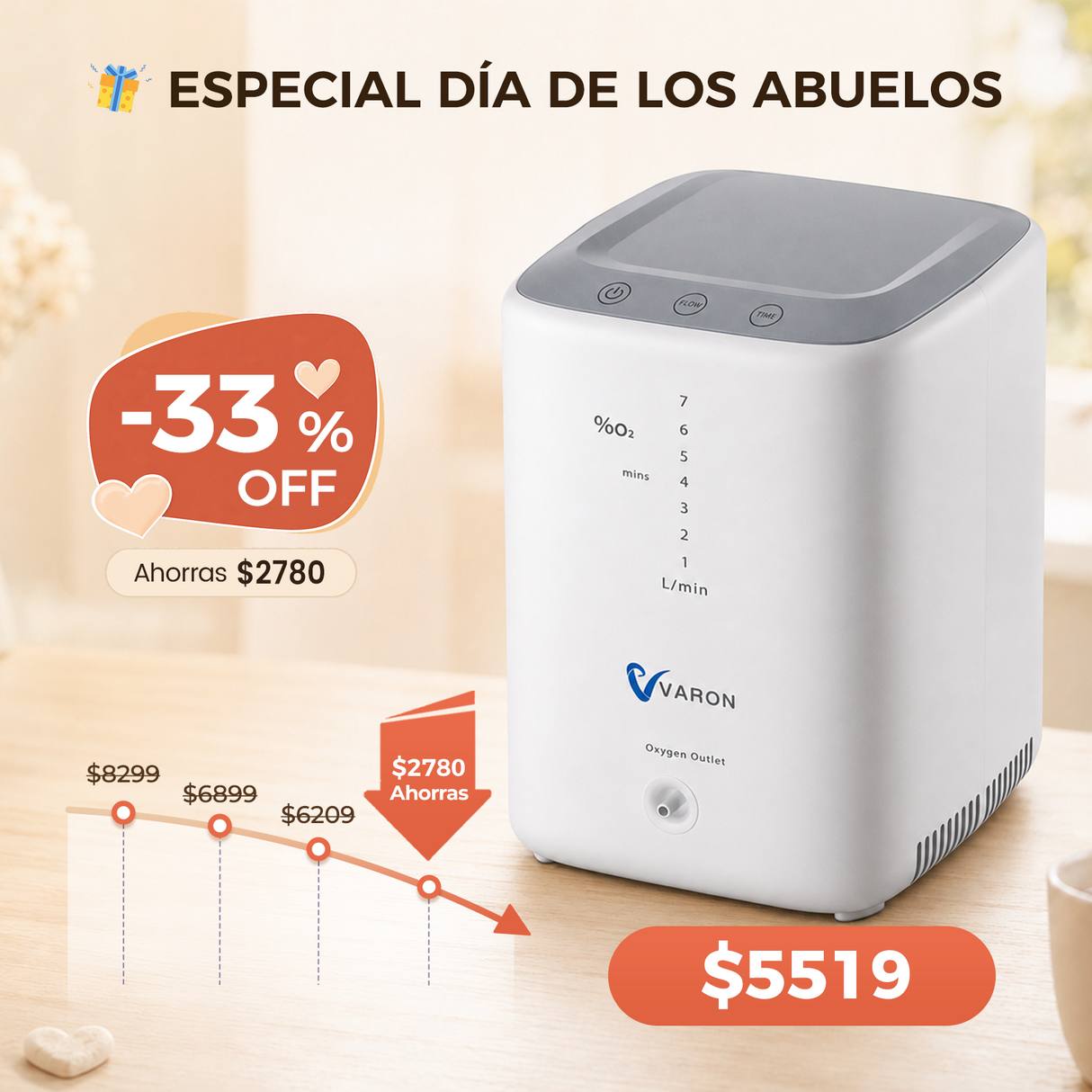 Concentrador de oxígeno doméstico VARON VH-3 | Terapia cómoda de  1-7 niveles (ajustable)