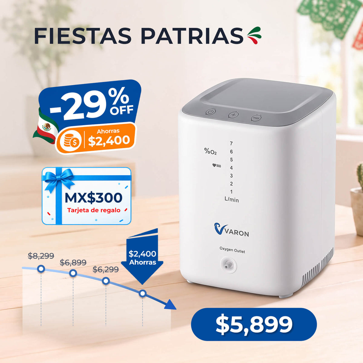 Concentrador de oxígeno doméstico VARON VH-3 | Terapia cómoda de  1-7 niveles (ajustable)